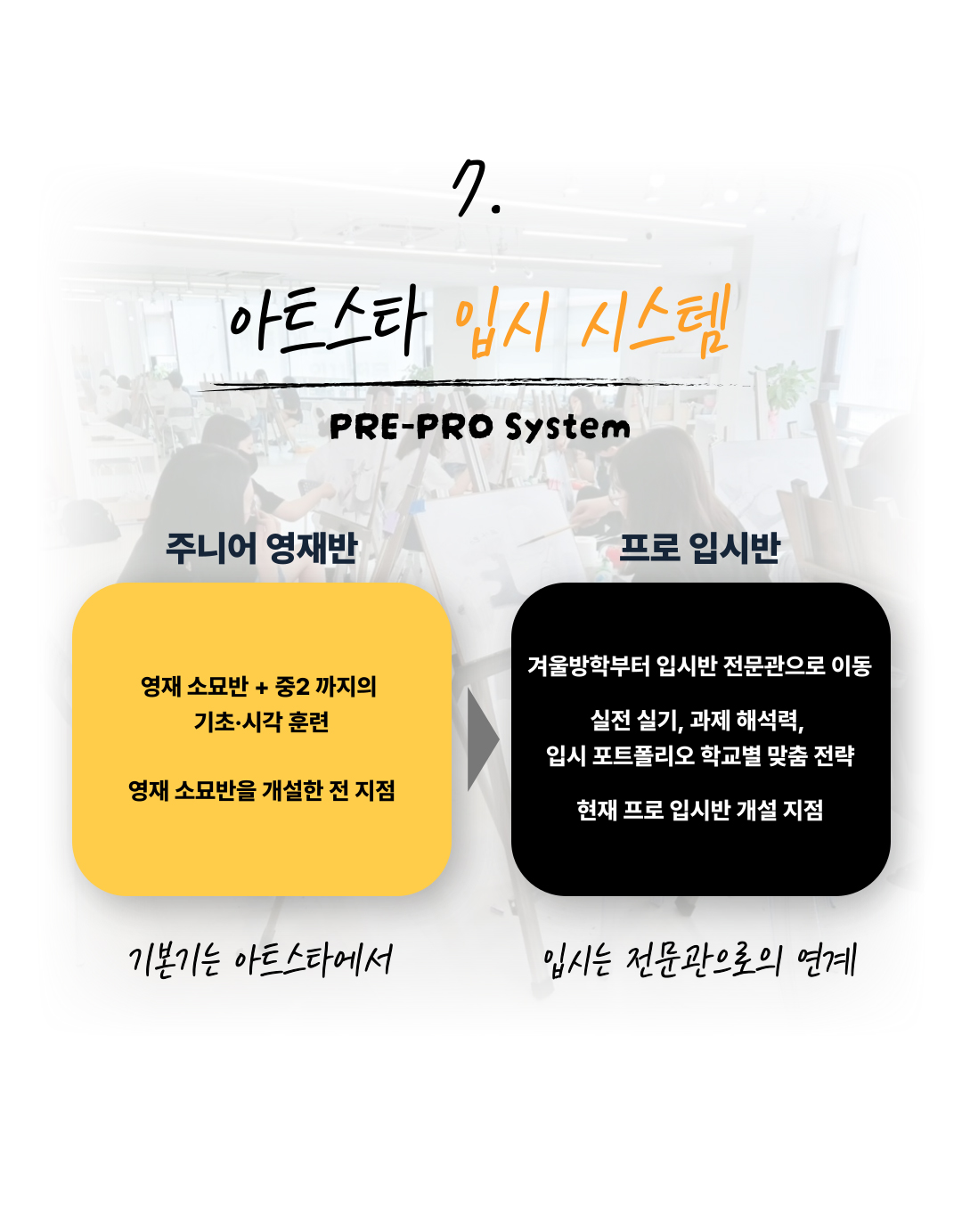 아트스타 거창 거창점 상담문의 :  010-5541-4536